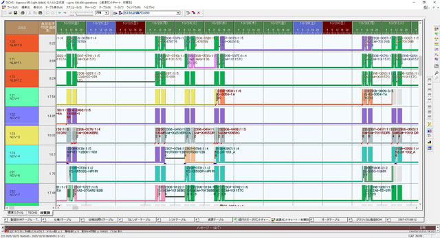 生産管理システム